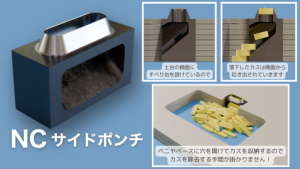 NCポンチ